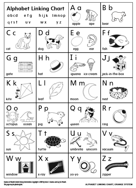 Letters and Sounds - Let's Keep Learning!
